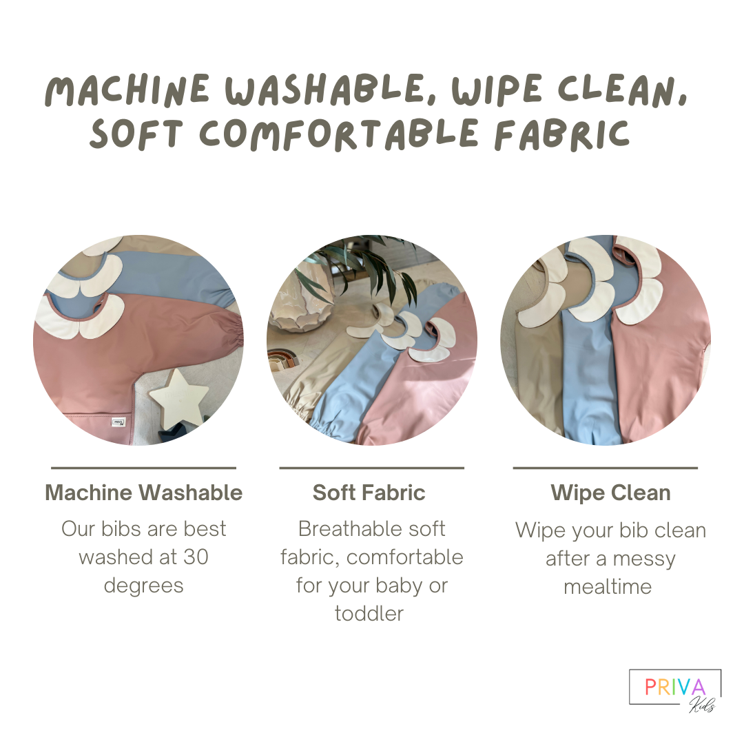 An informative graphic promoting baby bibs by PRIVA Kids, highlighting their key features. The top header reads: "Machine Washable, Wipe Clean, Soft Comfortable Fabric" in playful, rounded font. Below are three circular images: the first shows a pink bib labeled “Machine Washable” with text underneath stating it's best washed at 30 degrees; the second shows pink and blue bibs with the label “Soft Fabric” and notes their breathable comfort; the third shows cream, blue, and pink bibs labeled “Wipe Clean” with
